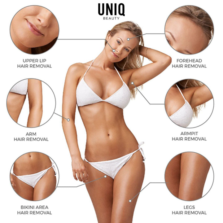 UNIQ Pro Wax Pearls Starter Kit – Gentle Hair Removal -